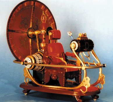 time2machine