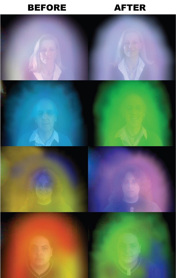 kirlian_photos