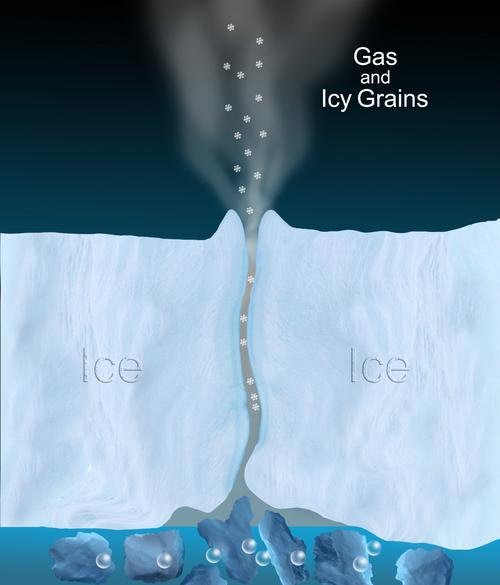 encelado_hielo